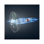 Ventilateur sur Pied Turbo Silence ROWENTA VU5690F0