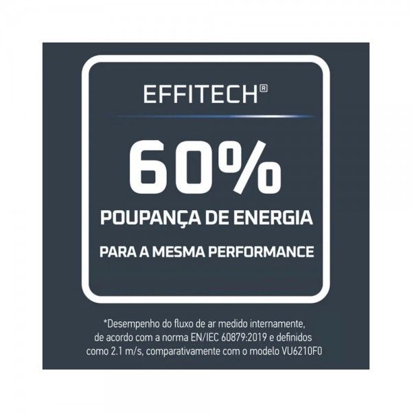 Ventilateur Colonne ROWENTA Eole Compact VU6220F0