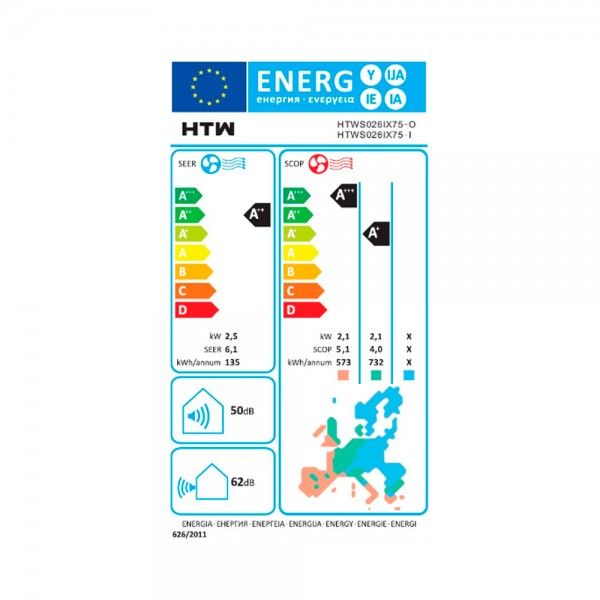 Climatiseur HTW HTWS026IX75 (Unité interior e exterior)